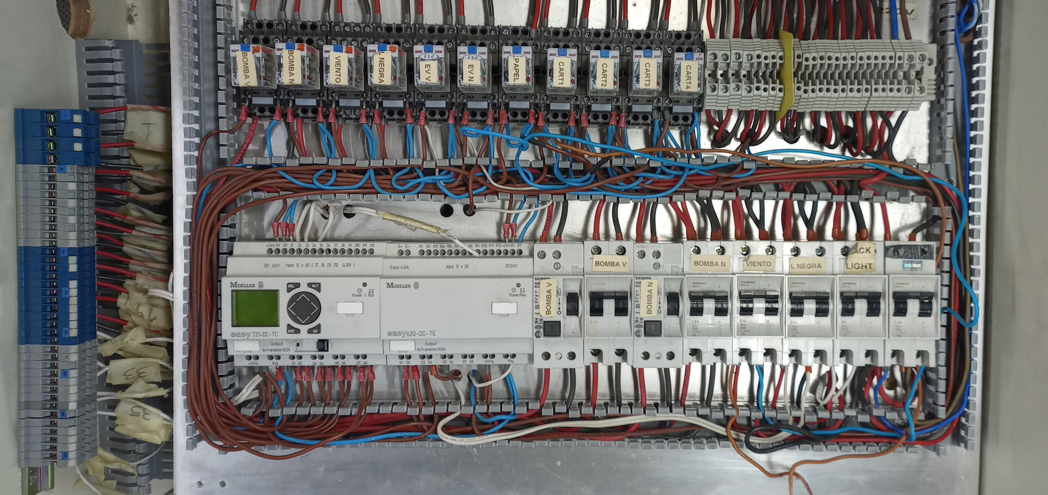 plc